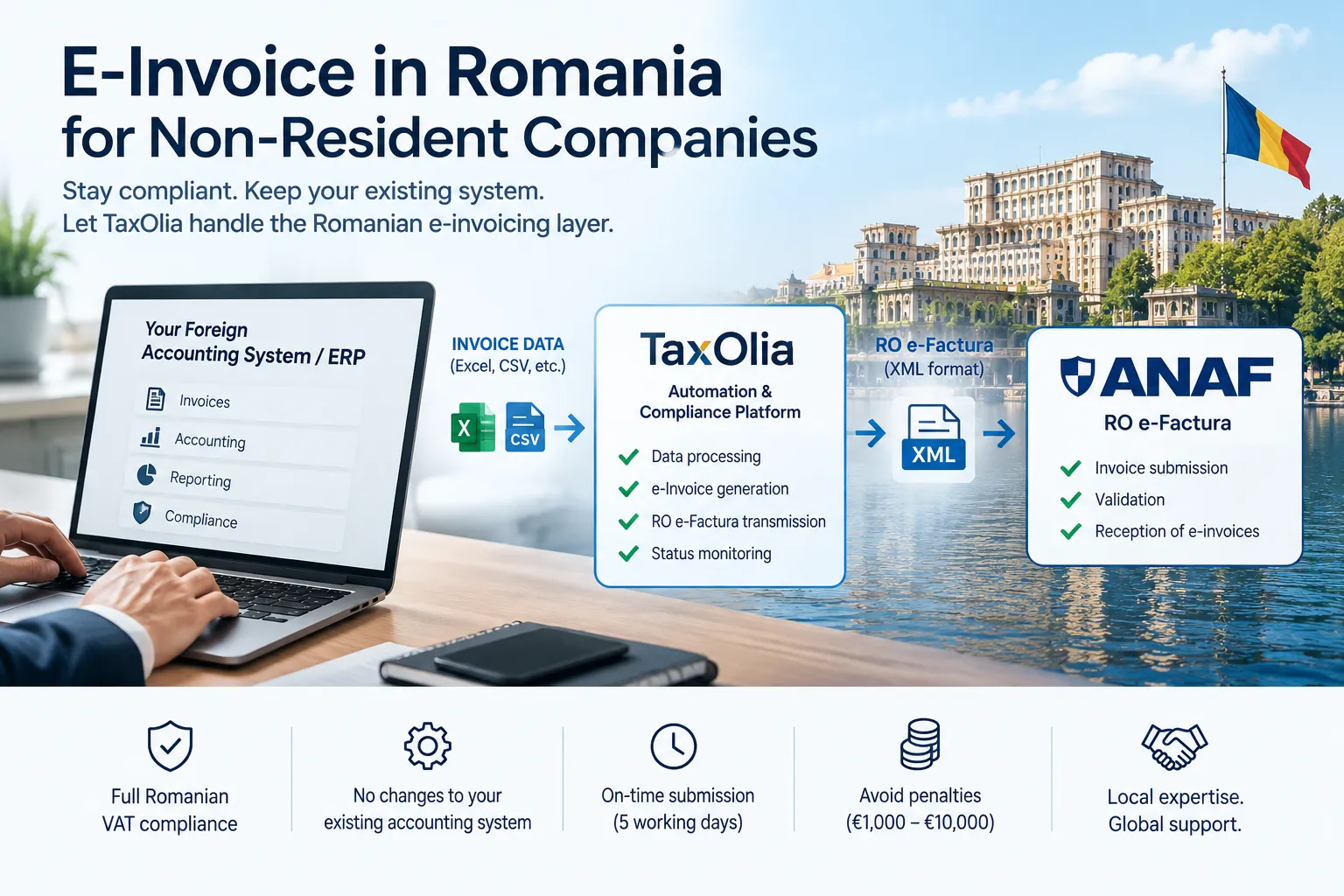 E Invoice E-Factura for non residents registered for VAT TaxOlia Process from Excel