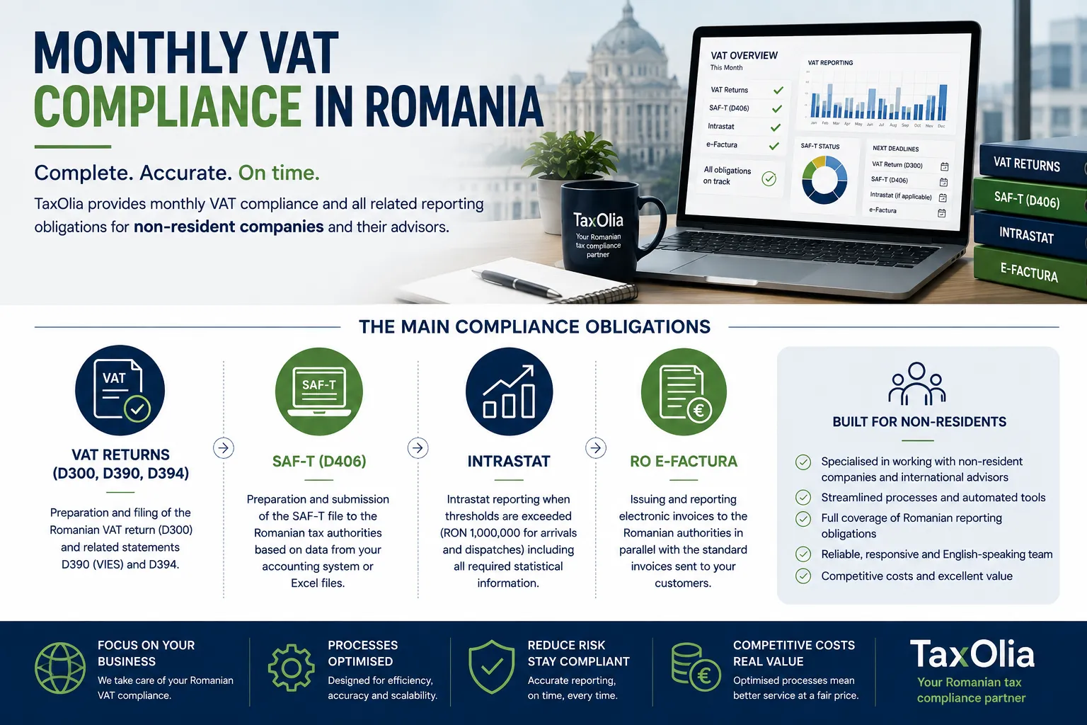 Monthly VAT compliance in Romania and VAT registration in Romania