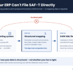 Converting foreign ERP data into SAF-T in Romania D406 XML file