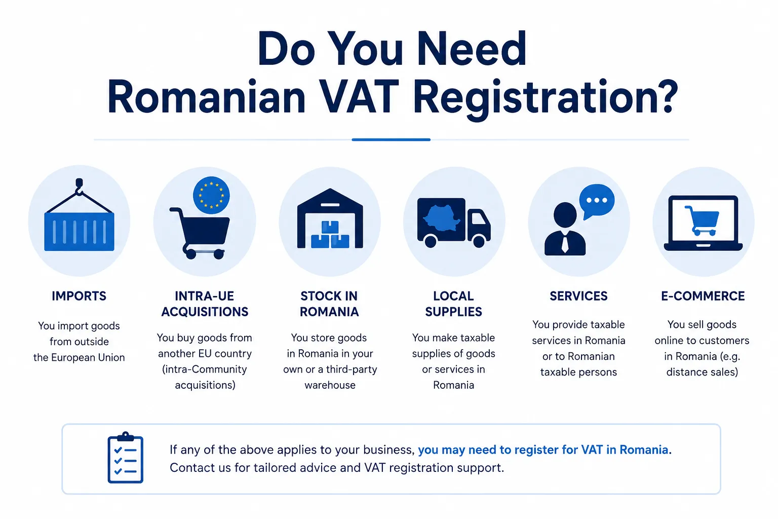 VAT registration in Romania and VAT compliance services